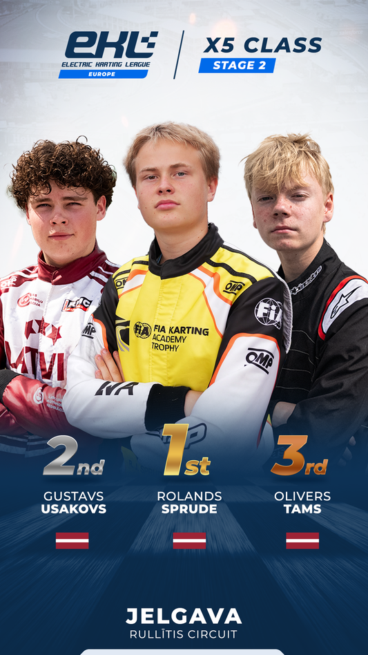 STAGE 2 – JELGAVA | European Electric Karting League | Latvia