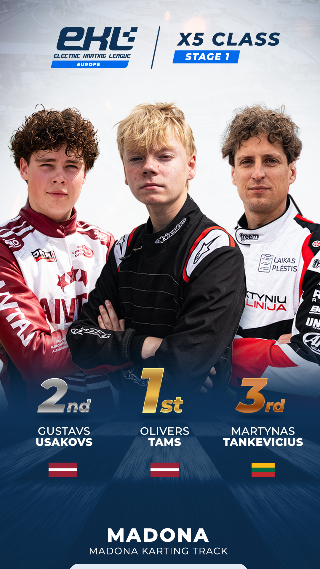 STAGE 1 – MADONA | European Electric Karting League | Latvia